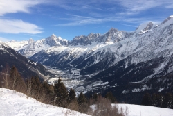 Les Houches